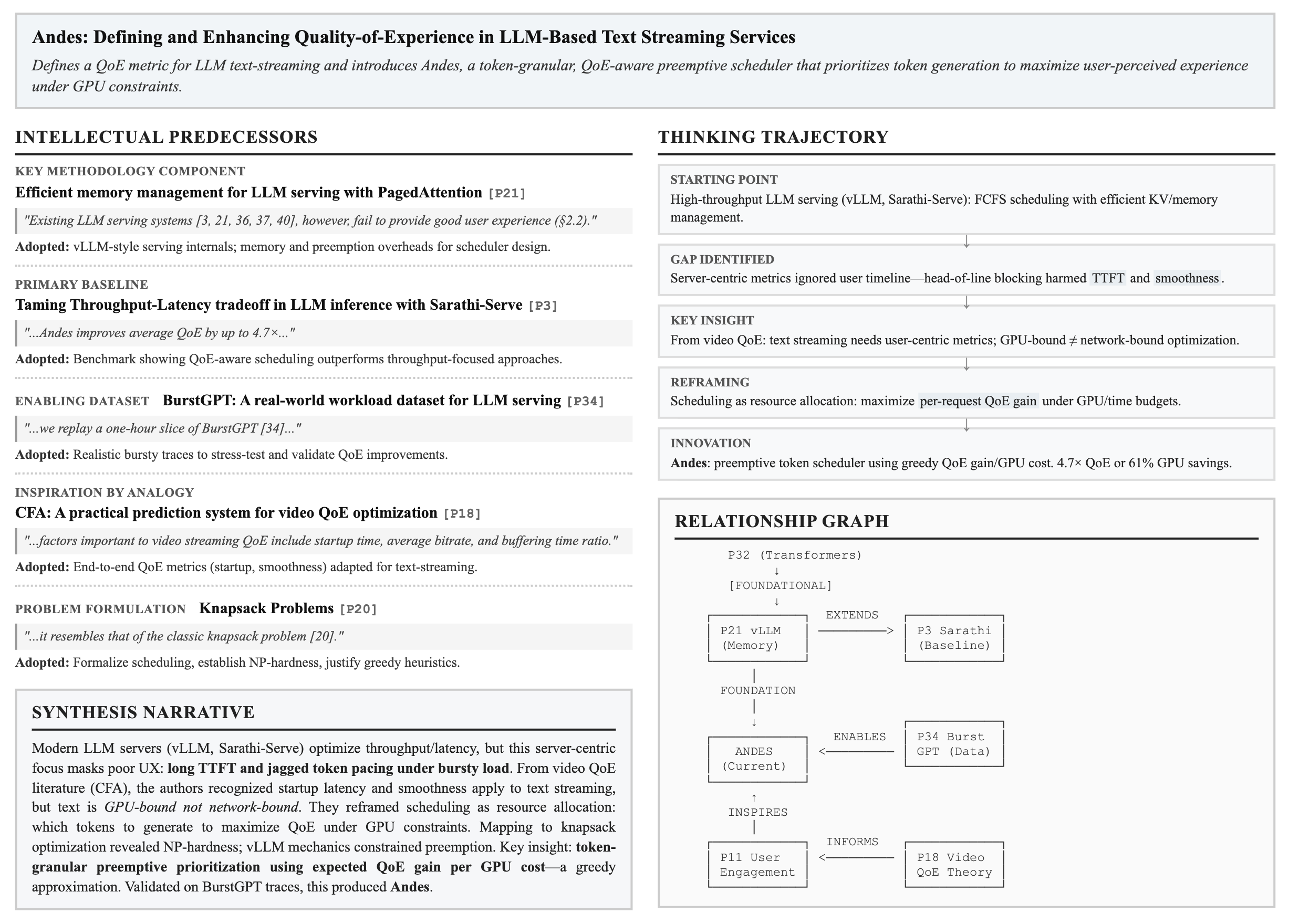 Dataset Example